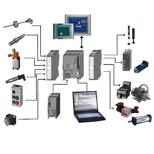 مشاور تعمیرات اتوماسیون صنعتی